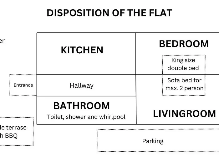 2-izbovy V Objati Zapadnych Tatier